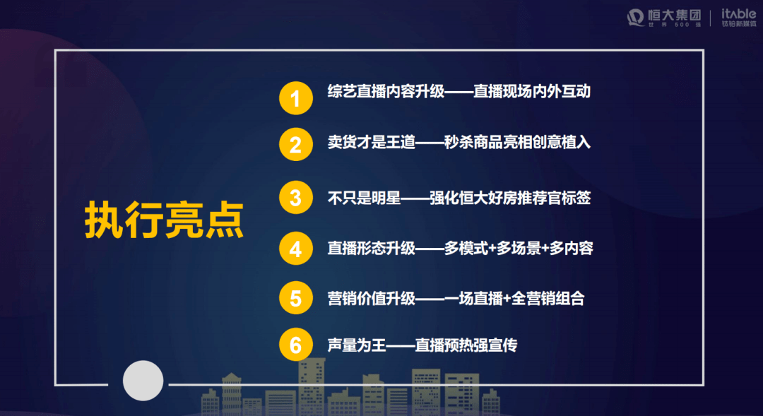 直播買游戲盈利不,直播買游戲的合法性探討，靈活操作方案與監(jiān)管策略,迅捷解答方案設(shè)計_銅版紙40.79.11