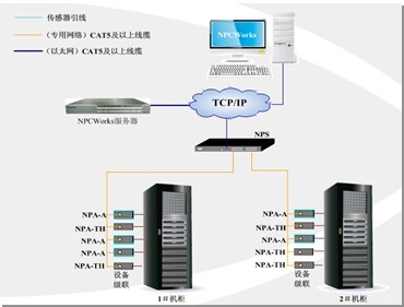 淘寶的科技,淘寶的科技，綜合解答解釋定義與旗艦版的新時代應用,實地分析數(shù)據(jù)設計_社交版66.83.98