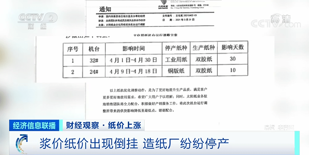 李鐵有多少錢,關于李鐵財務情況的實證解讀說明,經(jīng)濟性方案解析_版式31.72.90