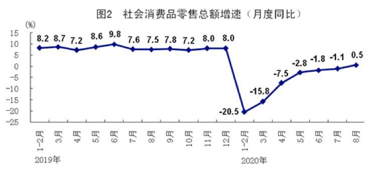 經(jīng)濟(jì)增長與中國經(jīng)濟(jì)論文,經(jīng)濟(jì)增長與中國經(jīng)濟(jì)論文，持續(xù)計(jì)劃解析,實(shí)踐方案設(shè)計(jì)_跳版13.33.76