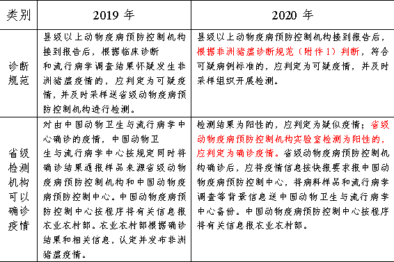 軍事食物,軍事食物，實踐分析解析說明與進(jìn)階探討,最新解答解釋定義_創(chuàng)新版33.18.80