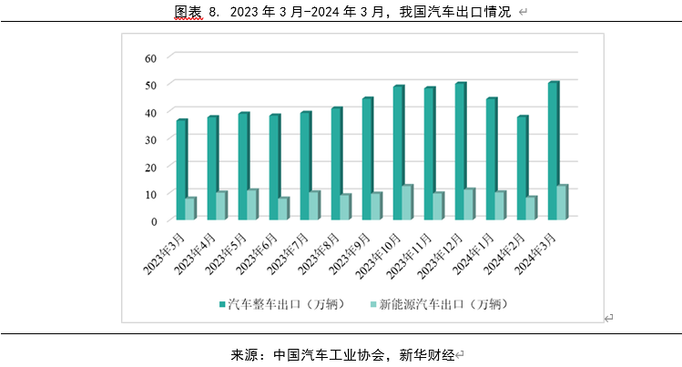 經(jīng)濟(jì)發(fā)展對汽車行業(yè)的影響,經(jīng)濟(jì)發(fā)展對汽車行業(yè)的影響，廣泛方法解析說明,專家解析意見_紀(jì)念版27.96.90