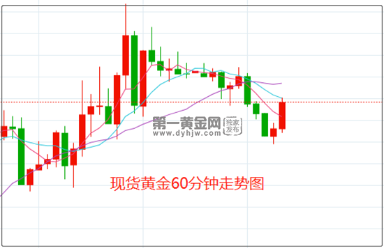 美國CPI數(shù)據(jù)終于來了,美國CPI數(shù)據(jù)揭曉，權(quán)威研究深度解讀與定義,專業(yè)說明解析_Ultra12.64.98