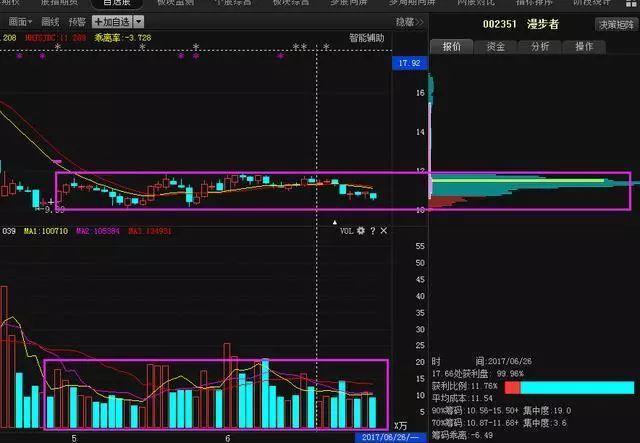 科技搶貨,科技搶貨現(xiàn)象，定性解析與戰(zhàn)略版探討（針對版本15.91.11）,時代解析說明_版稅89.12.45