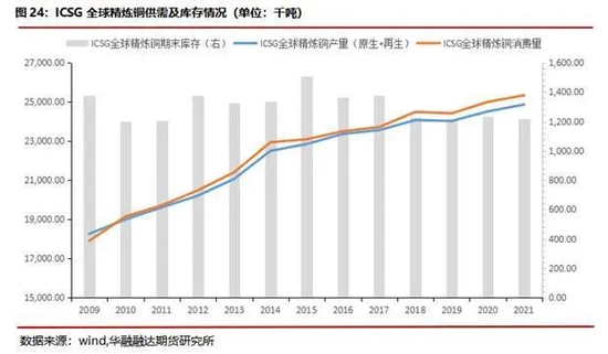 中國經濟處于高速增長,中國經濟的高速增長與實地評估策略，洞察未來趨勢,整體規(guī)劃講解_MP90.90.62