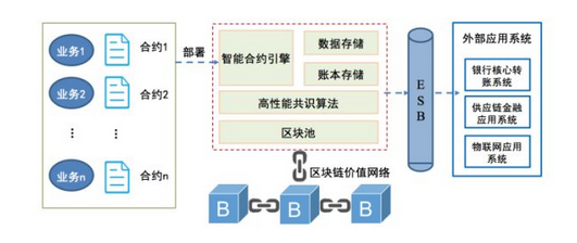 城南戀人 第5頁(yè)