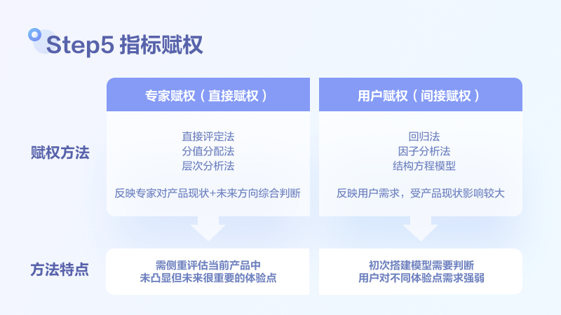 游戲和電視劇的危害,游戲和電視劇的危害與安全評估策略探討,現狀解讀說明_FT83.66.85