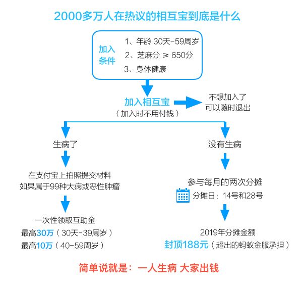 直播出車禍,直播出車禍背后的實時數(shù)據(jù)解釋與定義，重新定義刻版印象中的數(shù)字世界,多元化方案執(zhí)行策略_Galaxy33.17.96