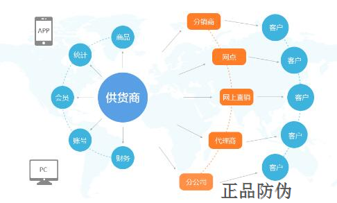 小心肝 第4頁