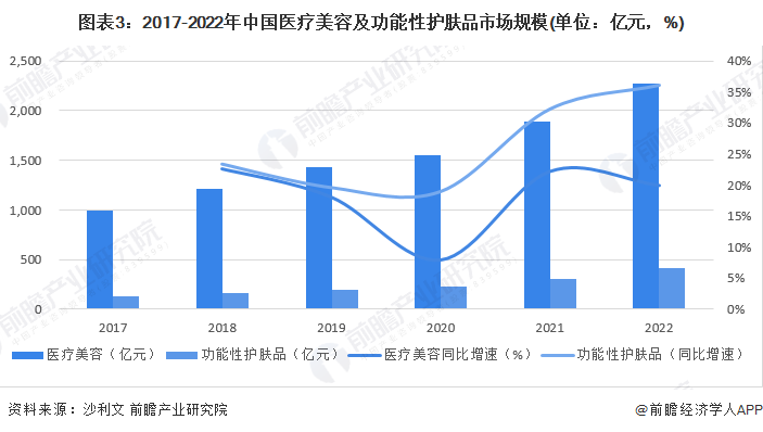 中國經濟增長的未來驅動力,中國經濟增長的未來驅動力，經典解讀與探索新動力,精細設計方案_珂羅版19.44.32