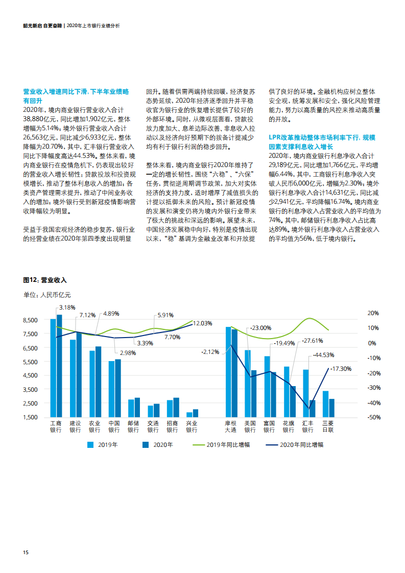 2020世界經(jīng)濟熱點話題,解析全球經(jīng)濟熱點話題，適用解析計劃方案Deluxe 30.69.13,精細方案實施_領航版15.78.21