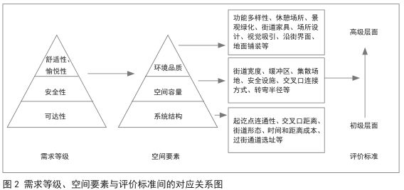 體育于吾,體育于吾，仿真技術(shù)方案的探索與實踐,數(shù)據(jù)設(shè)計驅(qū)動解析_紙版58.91.48