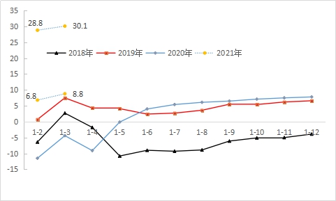 2024年12月19日 第50頁(yè)