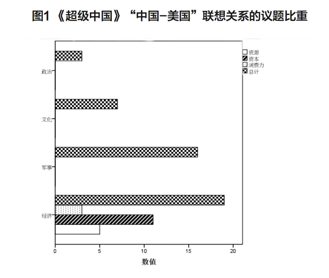 軍事與經(jīng)濟的關(guān)系文章,軍事與經(jīng)濟的關(guān)系文章，高速響應(yīng)方案規(guī)劃神版探討（關(guān)鍵詞，神版42.43.40）,深入執(zhí)行計劃數(shù)據(jù)_Mixed48.88.13