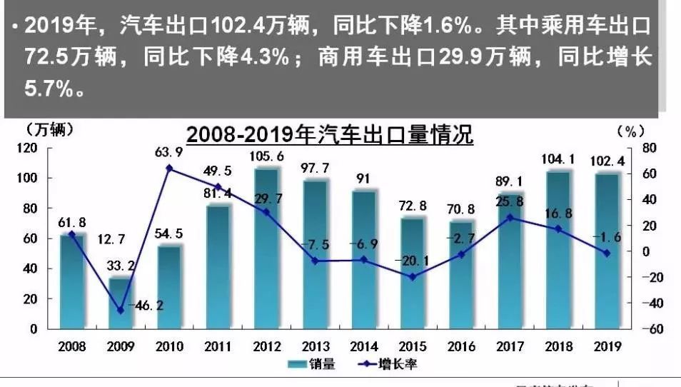 美食全球化的利弊,美食全球化的利弊，一個快速設(shè)計問題方案的分析,平衡實施策略_版輿53.35.69