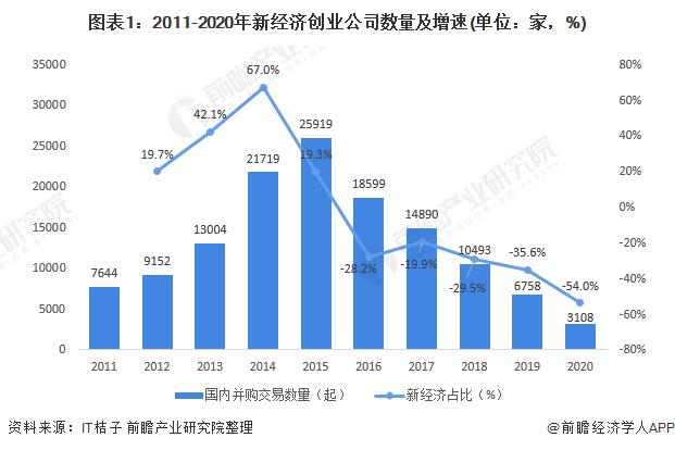 美食發(fā)展現(xiàn)狀與發(fā)展趨勢(shì),美食發(fā)展現(xiàn)狀與發(fā)展趨勢(shì)，實(shí)踐數(shù)據(jù)的解讀與展望,環(huán)境適應(yīng)性策略應(yīng)用_領(lǐng)航版12.36.67