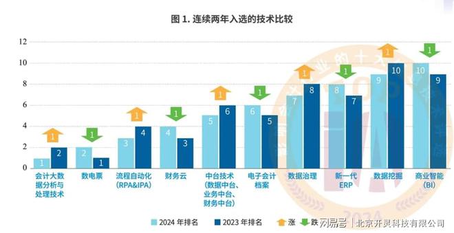 2024年澳門開狀免費(fèi)資料,2024年澳門開狀免費(fèi)資料數(shù)據(jù)驅(qū)動(dòng)實(shí)施方案續(xù)版，探索未來之路,詮釋評(píng)估說明_復(fù)古款42.765