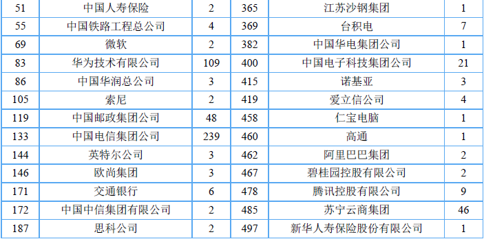 合雙有特看小碼打一數(shù),合雙有特看小碼打一數(shù)，專業(yè)說明評估與Premium服務解析,數(shù)據(jù)整合執(zhí)行方案_鉑金版38.62.93