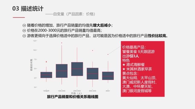 澳門(mén)資料庫(kù)48lc乚0m澳,澳門(mén)資料庫(kù)精細(xì)評(píng)估解析，探索與應(yīng)用領(lǐng)域的發(fā)展?jié)摿εc挑戰(zhàn),深度數(shù)據(jù)應(yīng)用實(shí)施_圖版40.99.47