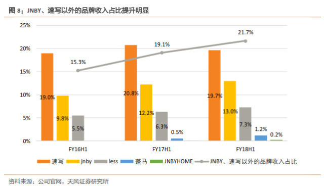 今晚澳門開獎現(xiàn)場,今晚澳門開獎現(xiàn)場，快捷問題計劃設計與Windows系統(tǒng)更新探索,快速設計響應計劃_Deluxe61.92.63