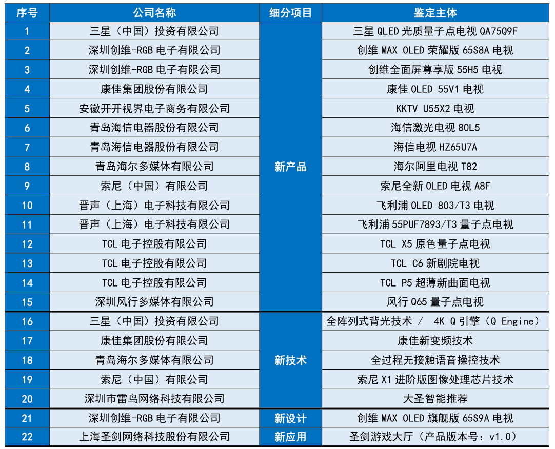 下載澳門六下彩資料官方網(wǎng)站2025,探索澳門六下彩資料官方網(wǎng)站的重要性與解析方法——Galaxy77.13.61,靈活設計解析方案_Advanced59.74.12