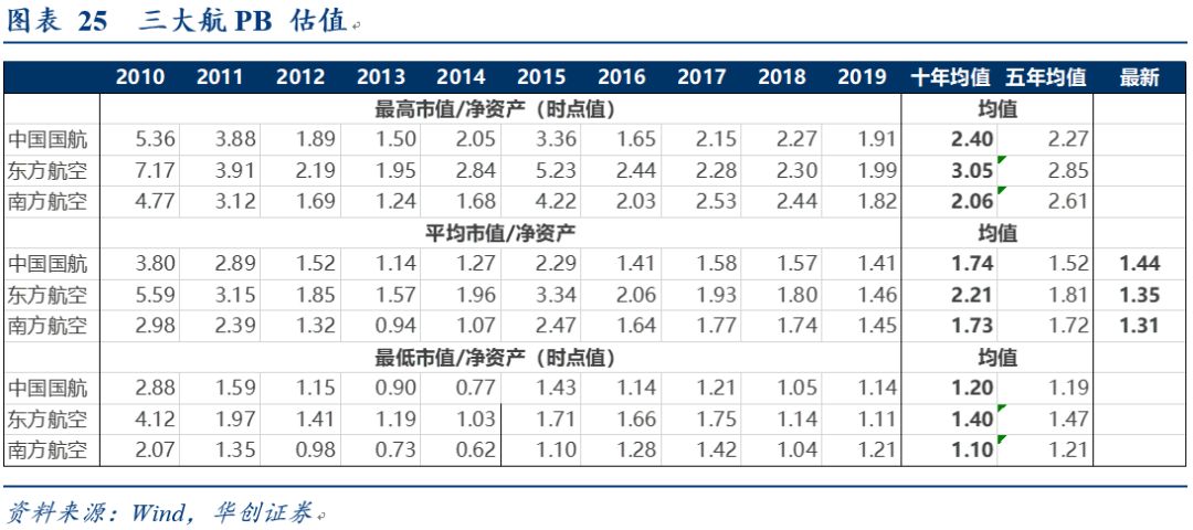 2024年12月19日 第25頁(yè)