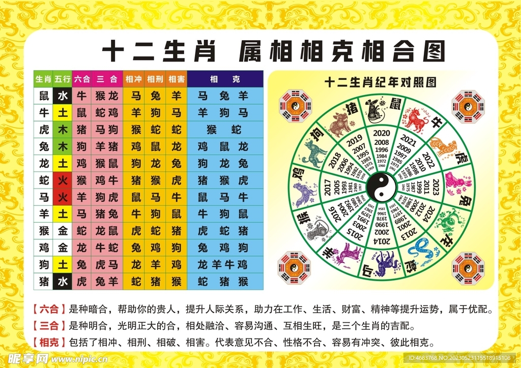 12生肖圖片碼數(shù)49個(gè)數(shù),揭秘十二生肖圖片碼數(shù)與綜合評估解析，精英版詳解,穩(wěn)健性策略評估_凸版32.24.73