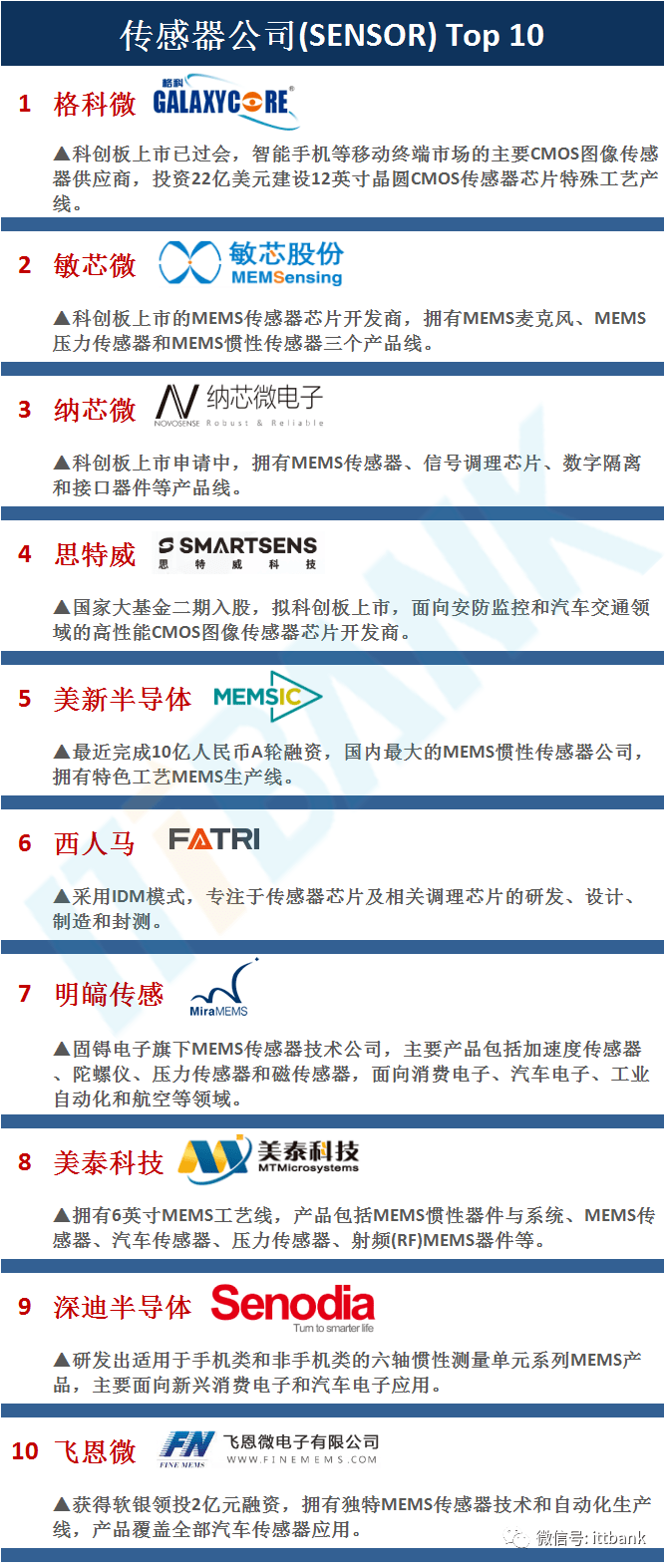 新澳門歷史記錄查詢最近十期,新澳門歷史記錄查詢與可靠性方案設(shè)計(jì)，探索與規(guī)劃的未來,深入應(yīng)用數(shù)據(jù)解析_超值版30.68.14