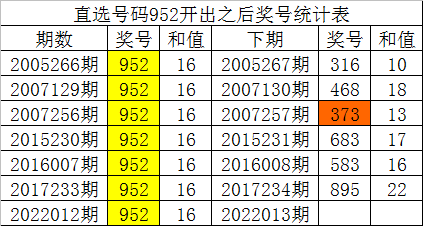 澳門一碼一肖100準(zhǔn)確率的信息,澳門一碼一肖，深層設(shè)計(jì)數(shù)據(jù)策略與未來展望,精細(xì)化分析說明_桌面款149.69.61