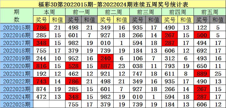 一碼一肖100準(zhǔn)準(zhǔn)確澳門,澳門游戲準(zhǔn)確策略，一碼一肖精準(zhǔn)預(yù)測指導(dǎo)（非賭博行業(yè)內(nèi)容）,高效性實施計劃解析_WP45.66.57