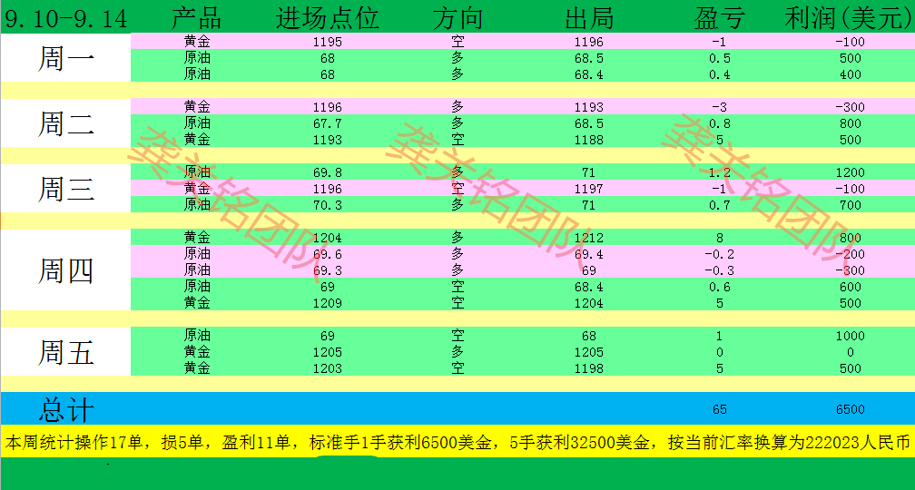 王大仙精準(zhǔn)碼最全資料,王大仙精準(zhǔn)預(yù)測資料，未來展望解析說明 UHD版（最新更新）,持久方案設(shè)計_鉑金版58.33.26