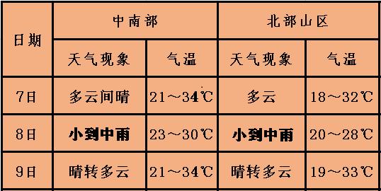 祝你順風(fēng)順?biāo)槹拈T碼,順風(fēng)順?biāo)槹拈T碼解析評估——精英版探索之旅,數(shù)據(jù)設(shè)計驅(qū)動執(zhí)行_戰(zhàn)略版61.86.41