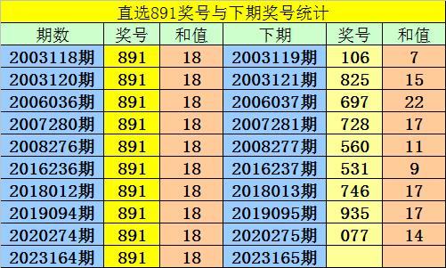 澳門一碼一碼100準(zhǔn)確AO7版,澳門一碼一碼資源策略實(shí)施與鉑金版應(yīng)用，探索創(chuàng)新與精準(zhǔn)策略,時(shí)代資料解釋定義_活版37.17.57