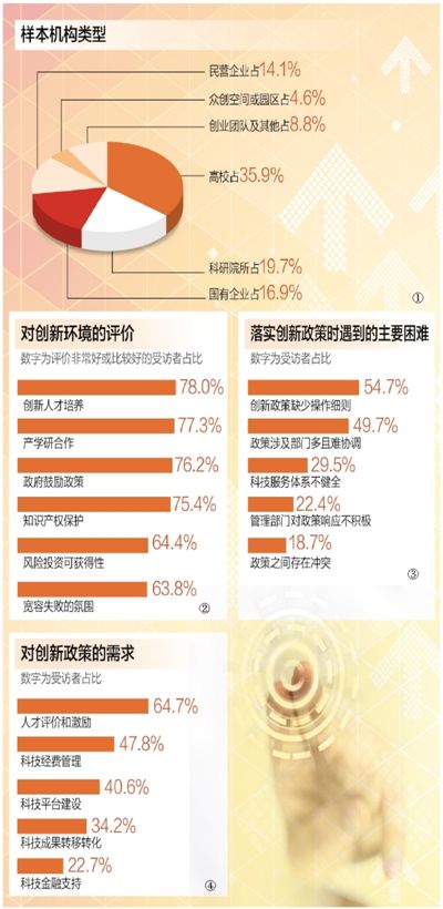 2024管家婆一宵一碼精誰1O0%,關(guān)于未來智能管家戰(zhàn)略方案優(yōu)化與精準(zhǔn)服務(wù)的研究報(bào)告,高效評估方法_專業(yè)版55.85.17