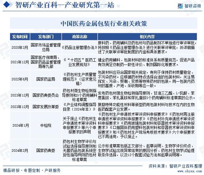 2024澳彩免費(fèi)公開(kāi)資料查詢大全,探索未來(lái)澳彩世界，環(huán)境適應(yīng)性策略應(yīng)用與公開(kāi)資料查詢大全,數(shù)據(jù)驅(qū)動(dòng)計(jì)劃設(shè)計(jì)_玉版十三行98.94.75