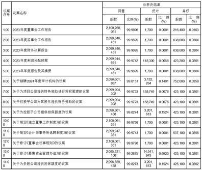 澳門2024今晚開碼公開4017,澳門2024今晚開碼公開4017與黃金版23.98.21的全面解讀說明,安全設計解析策略_Tablet62.69.82