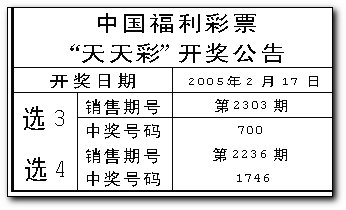 奧門天天彩資料大權(quán),澳門天天彩資料大權(quán)的重要性分析方法概述,精細(xì)評(píng)估解析_W82.12.66