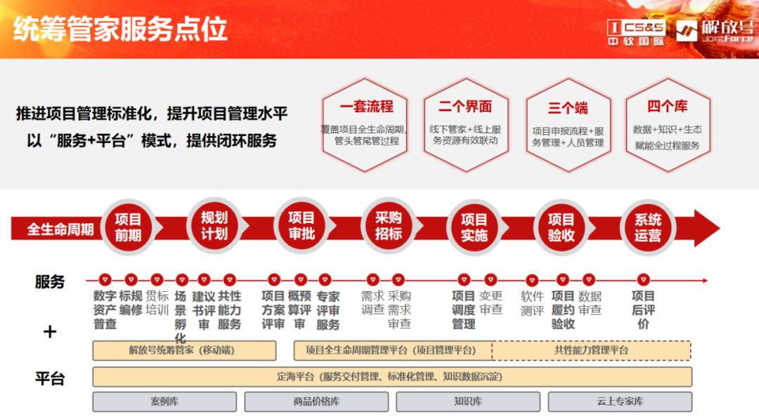 100準(zhǔn)免費資料八百圖庫,探索知識寶庫，結(jié)構(gòu)化評估推進(jìn)下的免費資料庫與圖庫之旅,實地數(shù)據(jù)驗證實施_第一版93.13.62