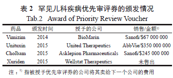 六肖六碼免費(fèi)公開資料,六肖六碼免費(fèi)公開資料與實(shí)踐性策略實(shí)施——探索一個(gè)非賭博、非行業(yè)的領(lǐng)域,深度分析解析說明_專屬款59.57.87