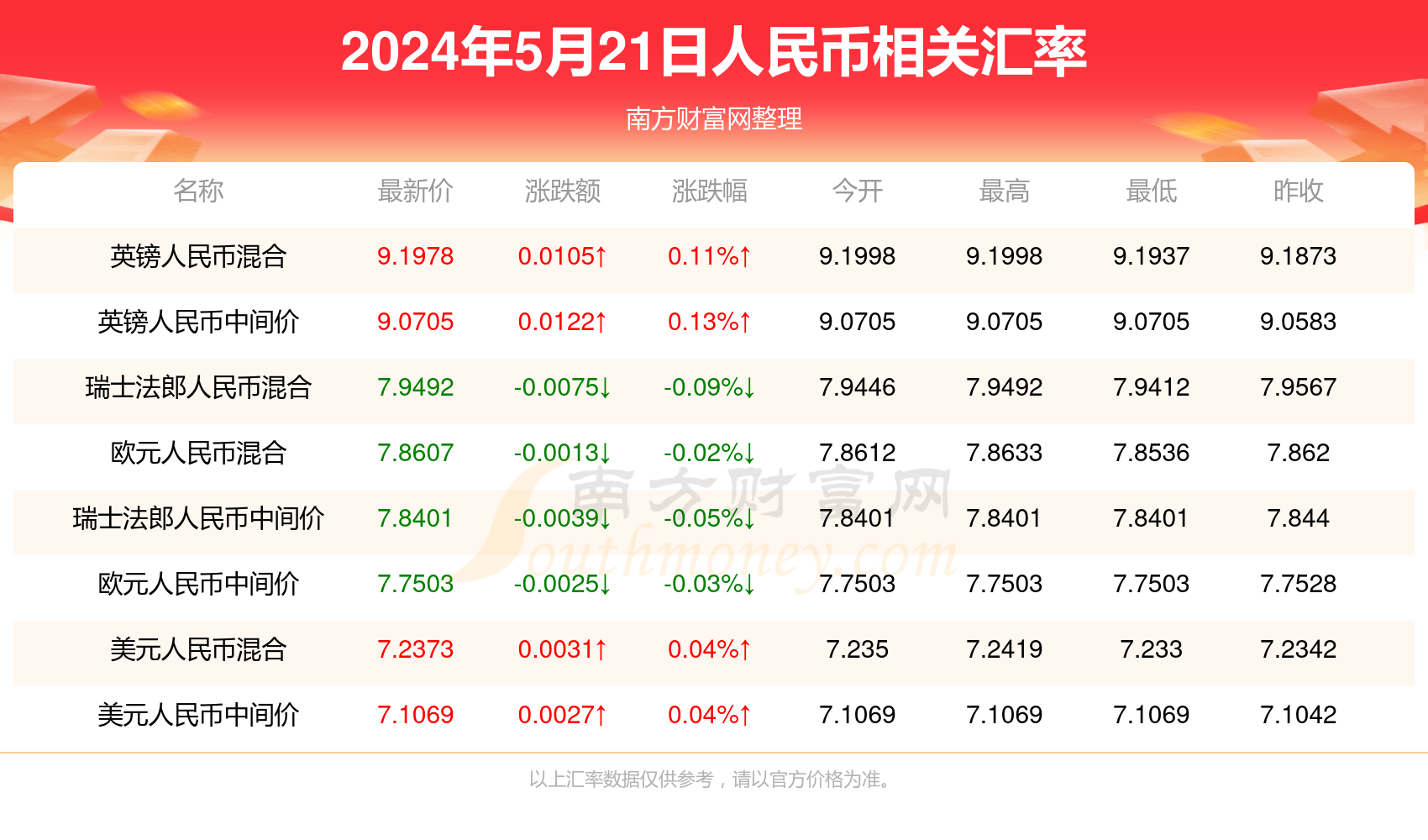 2024年澳門最準(zhǔn)資料免費(fèi)網(wǎng)站2,探索未來，澳門數(shù)據(jù)支持方案解析與進(jìn)階預(yù)測——以進(jìn)階款24.65.82為視角,數(shù)據(jù)驅(qū)動(dòng)決策執(zhí)行_石版38.89.12