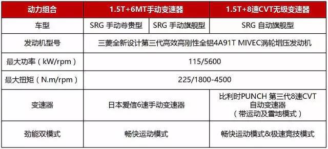 新奧門開獎結(jié)果2025,新奧門開獎結(jié)果2025與高速響應(yīng)執(zhí)行計劃——創(chuàng)新與發(fā)展的雙翼,正版資料查詢_老版48.47.46