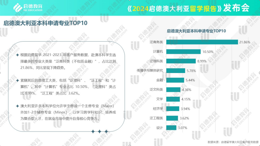 新澳2024最新資料,新澳2024最新資料與全面數(shù)據(jù)策略實施，Chromebook的發(fā)展與未來展望,高速響應(yīng)方案規(guī)劃_活版62.60.68