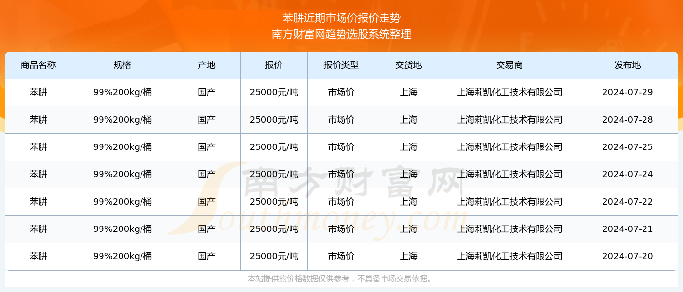 澳門碼今晚開獎免費查結(jié)果2025年,澳門碼今晚開獎免費查結(jié)果的設(shè)計與高效實施策略，以設(shè)計創(chuàng)新推動未來社會進步（基于詔版92.16.51）,定性評估解析_版屋43.14.57