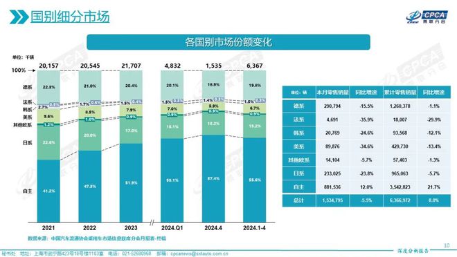 輸盡光2025年全年資料,輸盡光2025年全年資料背后的數(shù)據(jù)深度解析與專業(yè)實地考察,高效計劃設(shè)計實施_標配版86.93.46