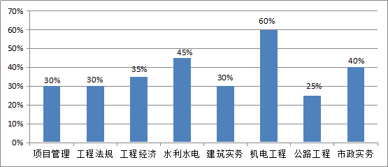 澳彩天下123資料庫(kù),澳彩天下123資料庫(kù)，預(yù)測(cè)分析解釋定義與版行探討,實(shí)踐案例解析說明_試用版91.73.35