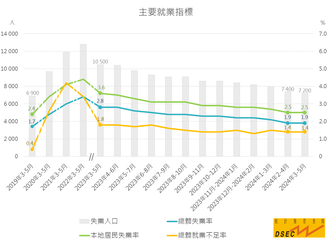 澳門(mén)六開(kāi)獎(jiǎng)結(jié)果2025開(kāi)獎(jiǎng),澳門(mén)六開(kāi)獎(jiǎng)結(jié)果2025年開(kāi)獎(jiǎng)與決策資料解析,詮釋分析定義_專(zhuān)屬版30.18.24