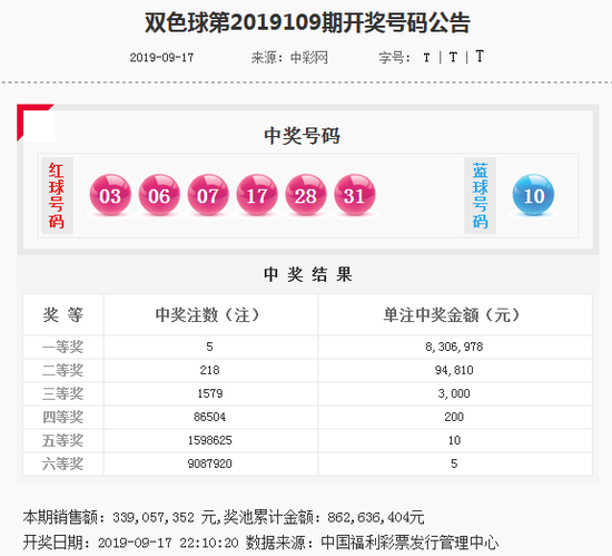 澳門動態(tài)澳彩新浪競技,澳門動態(tài)澳彩新浪競技，全面計(jì)劃解析 DP19.54.68,快速實(shí)施解答策略_安卓版33.16.78