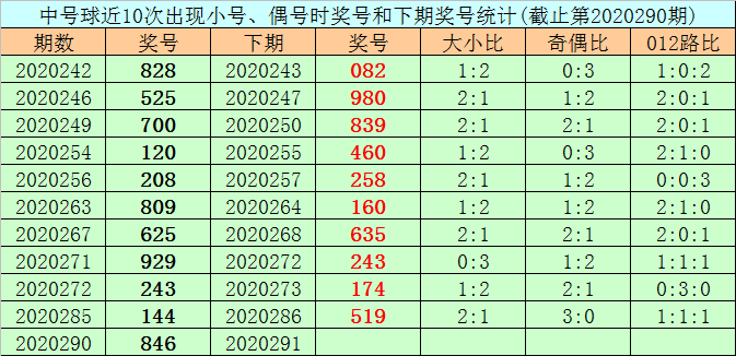 香港一碼一肖100準(zhǔn)一,香港一碼一肖與精準(zhǔn)預(yù)測(cè)，探索文化現(xiàn)象背后的故事（確保解釋問題）,實(shí)地驗(yàn)證數(shù)據(jù)設(shè)計(jì)_Galaxy17.57.34