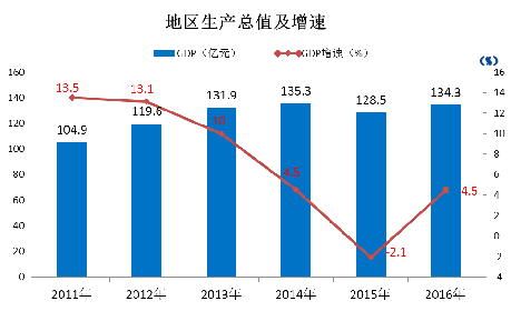 農(nóng)林牧漁業(yè)產(chǎn)品的范圍,農(nóng)林牧漁業(yè)產(chǎn)品的范圍與深層數(shù)據(jù)分析執(zhí)行，復(fù)古款的啟示,高速解析響應(yīng)方案_VR版43.99.43