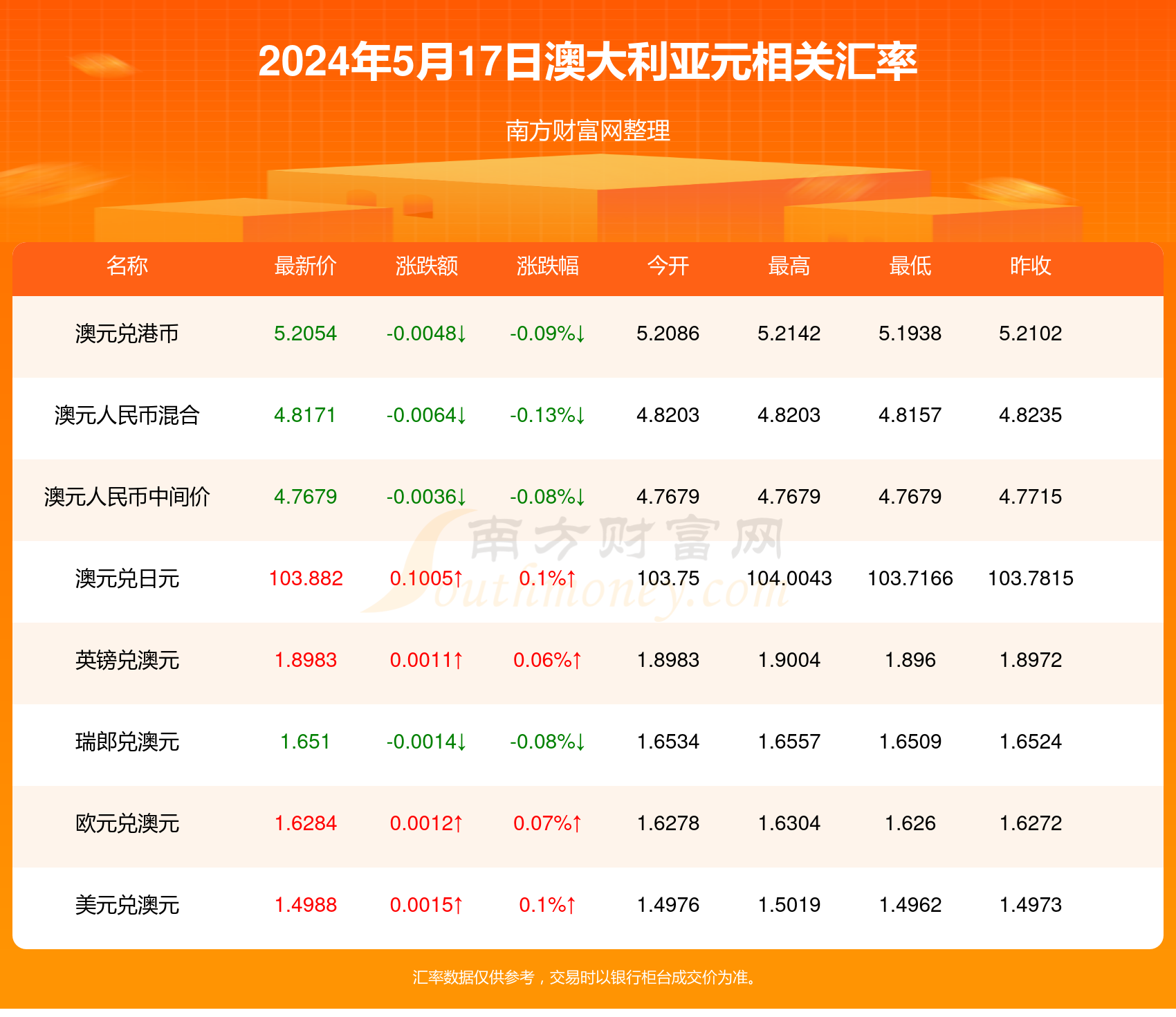 2024年新澳開獎結(jié)果查詢表格下載,關(guān)于新澳開獎結(jié)果查詢表格下載與安全設(shè)計策略解析的研究報告,資源整合策略實施_專屬款37.42.36